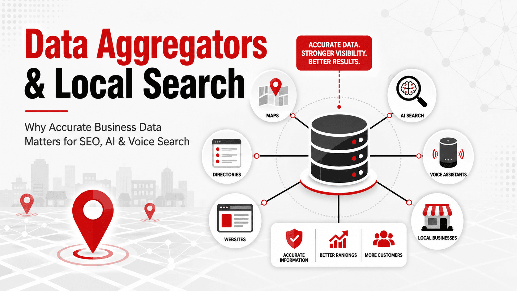 What Are Data Aggregators?
