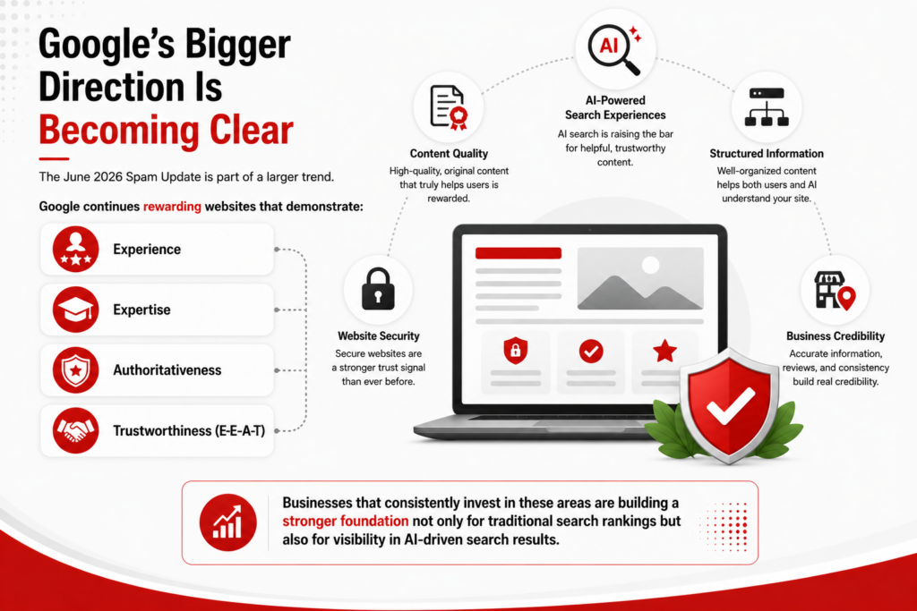 Google's Bigger Direction Is Becomng Clear