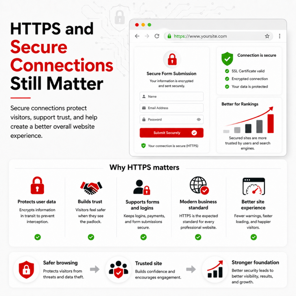 HTTPS and Secure Connections Still Matter