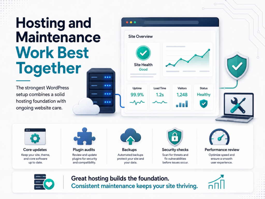 Hosting and Maintenance Work Best Together
