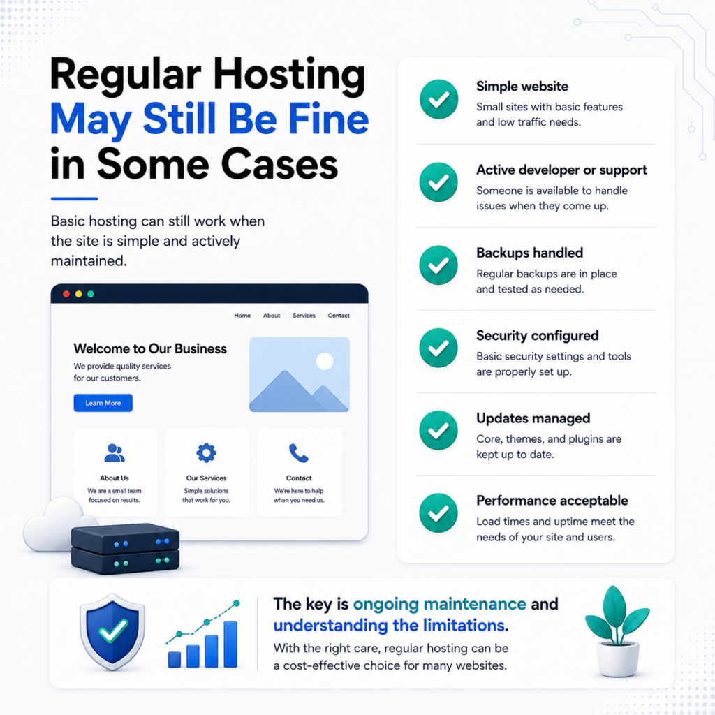 Regular Hosting May Still Be Fine In Some Cases