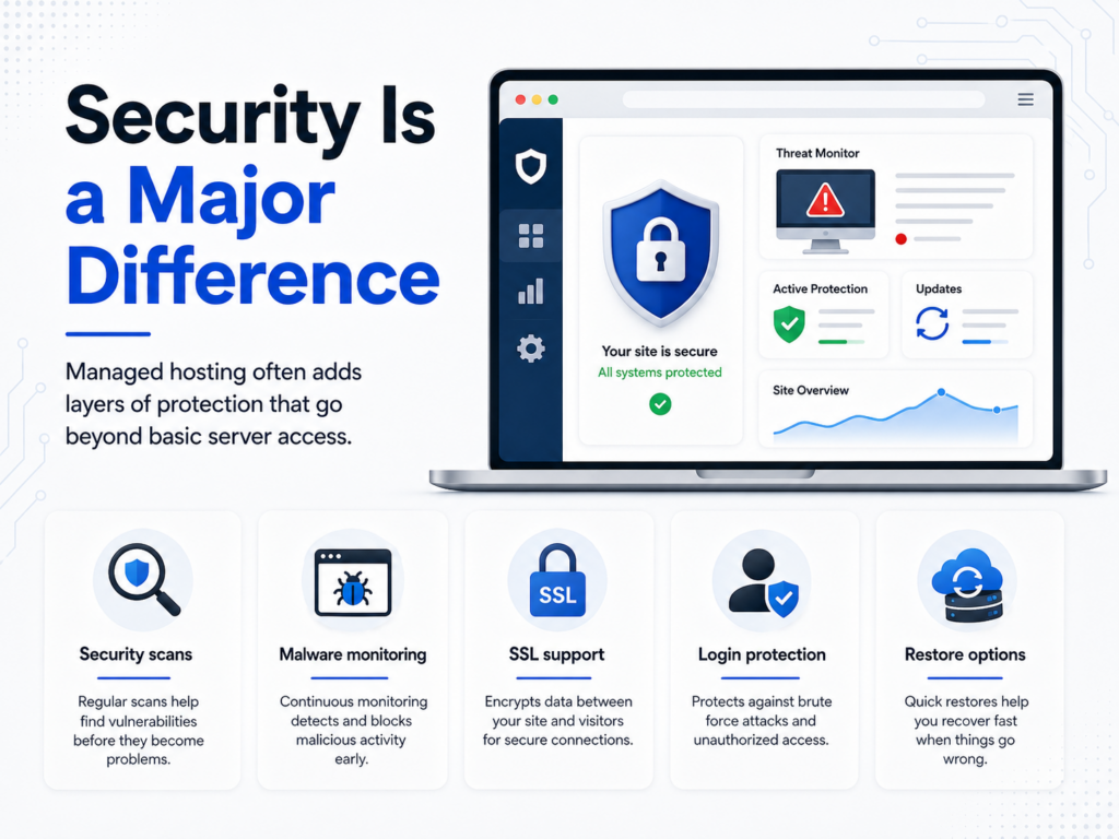 Security Is A Major Difference