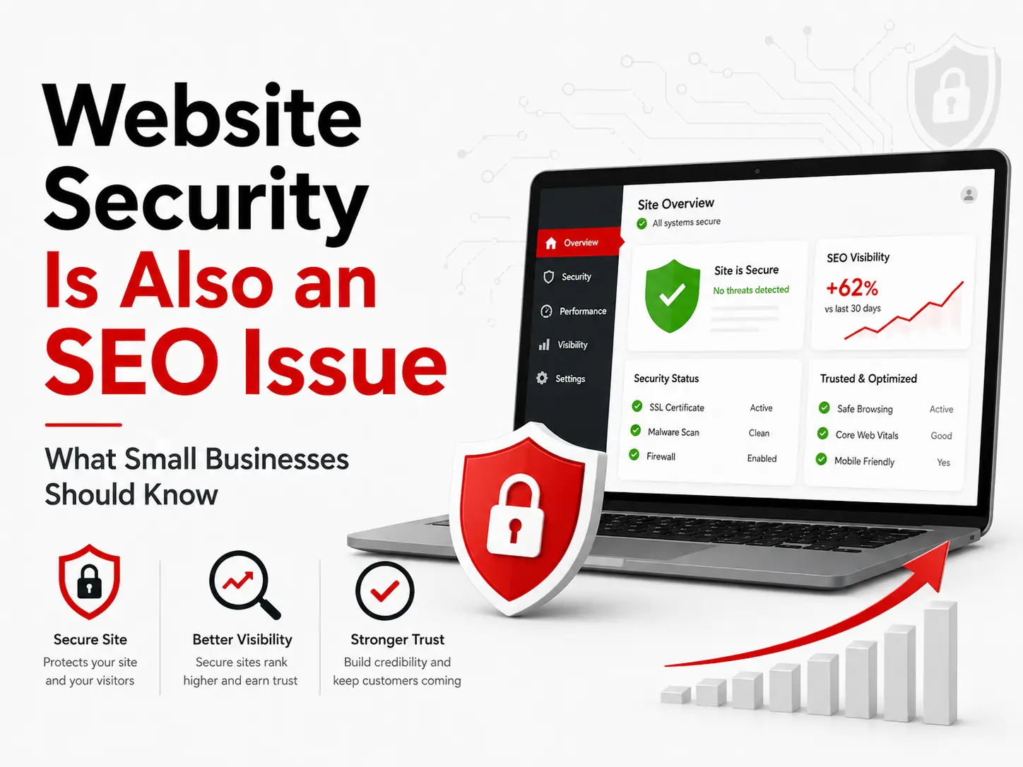 Website Security Is Also An SEO Issue