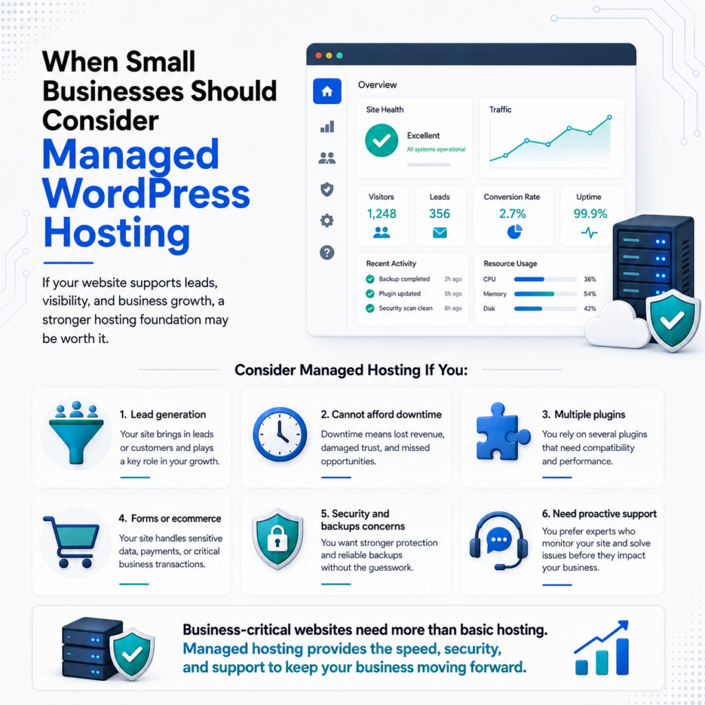 When Small Business Should Consider Managed WordPress Hosting