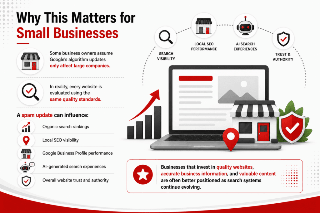 Why This Matters for Small Businesses?