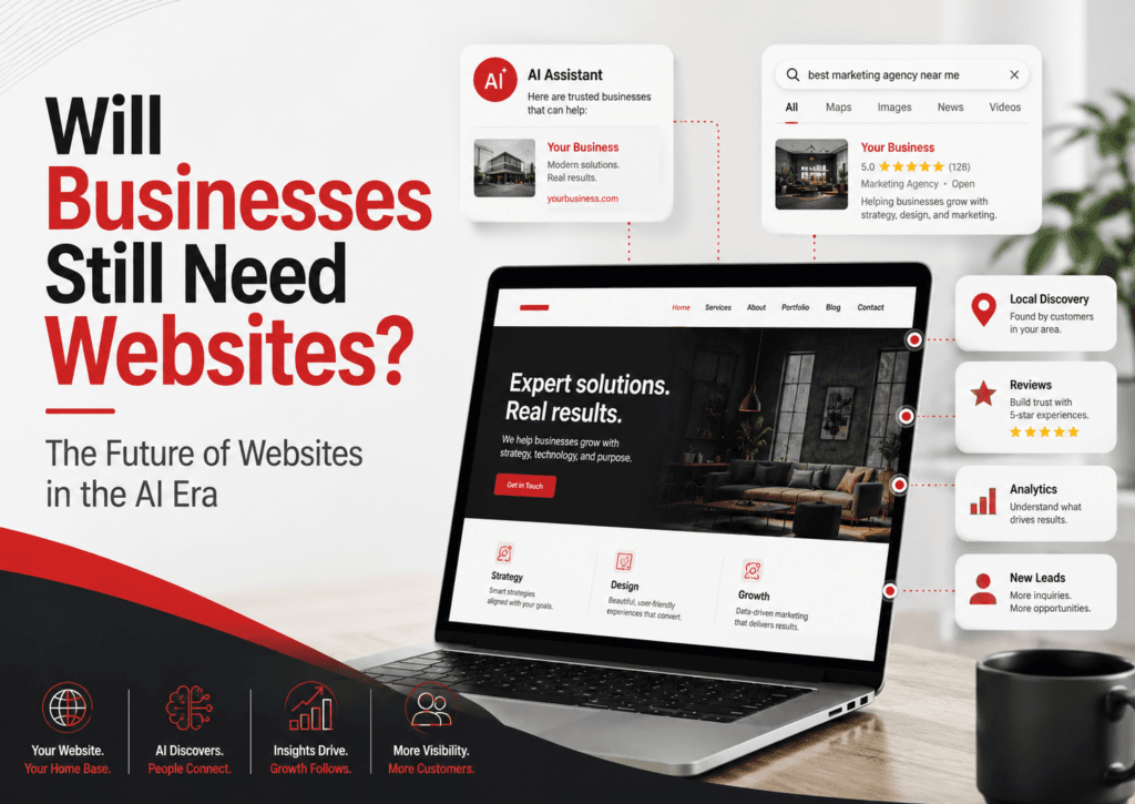 Will Businesses Still Need Websites?