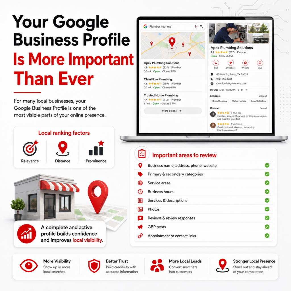 Your Google Business Profile Is More Important Than Ever