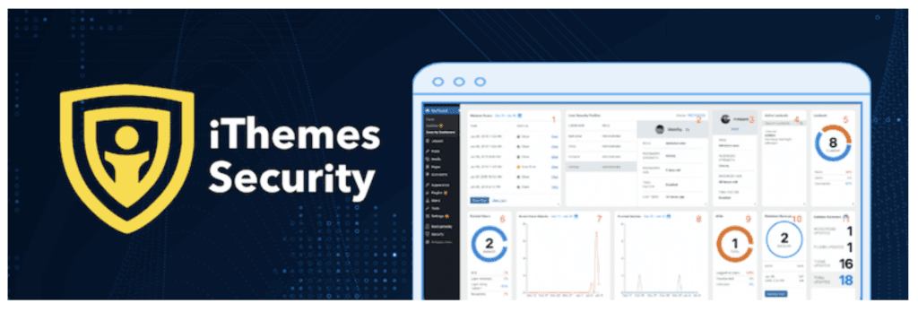 iThemes Security