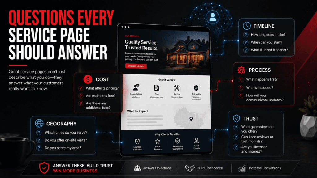Service page example showing important customer questions about cost, timeline, process, service area, and trust.