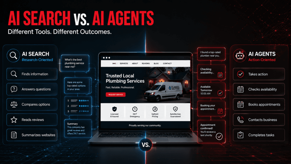 Comparison of AI search researching and summarizing business information versus AI agents checking availability, booking appointments, and completing tasks.