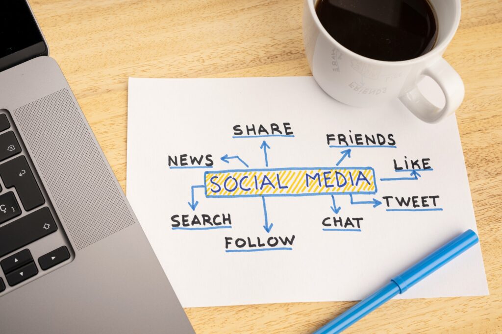 Online Marketing Step 4: Utilize Social Media